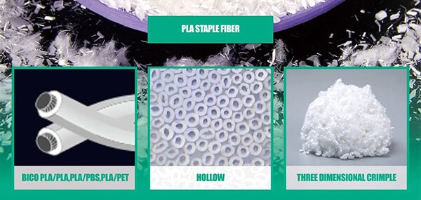 PLA-Staple-Fiber PLA Staple Fibers example