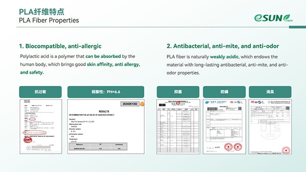 PLA Fiber properties